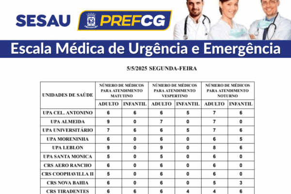 Confira a escala médica de plantão nas UPAs e CRSs nesta segunda-feira (05/05/2025)