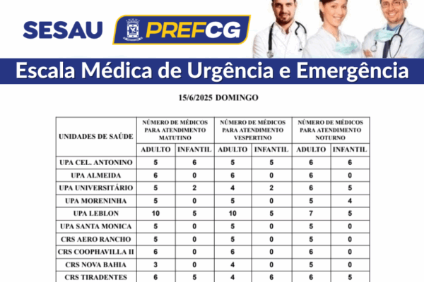Confira a escala médica de plantão nas UPAs e CRSs neste domingo (15/06/2025)