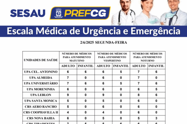 Confira a escala médica de plantão nas UPAs e CRSs nesta segunda-feira (02/06/2025)